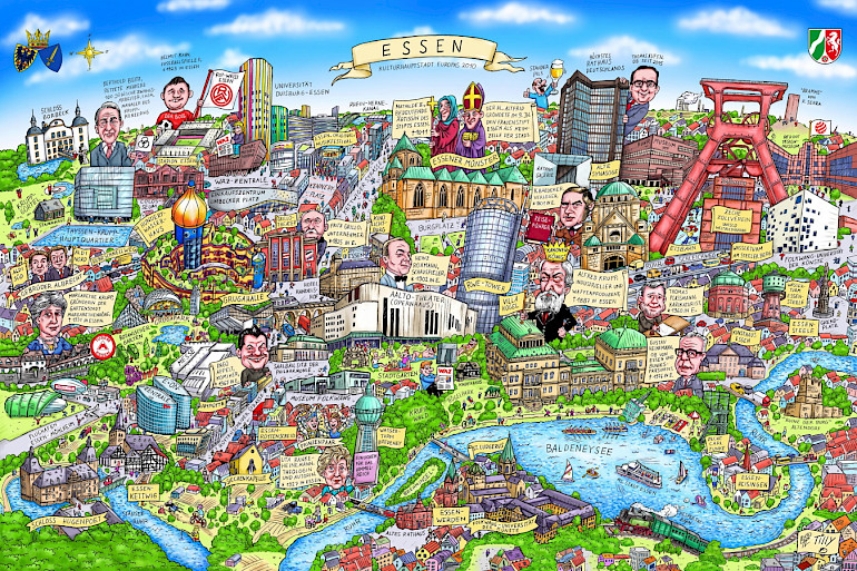 Panorama-Zeichnung der Stadt Essen