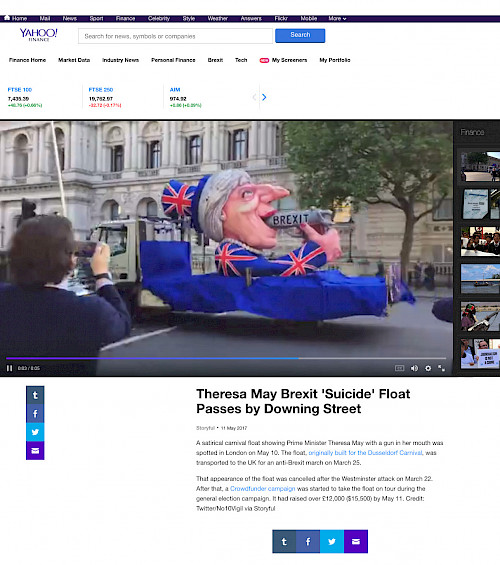 Yahoo Finance, 11.5.2017