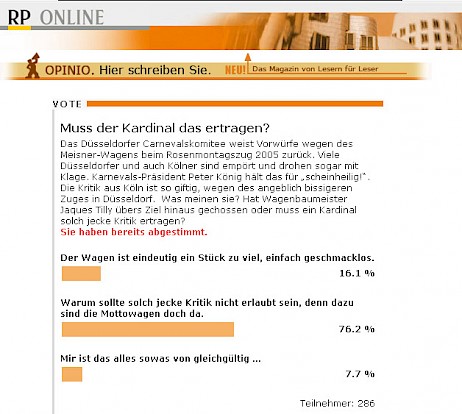 Rheinische Post, Online-Abstimmung, Februar 2005