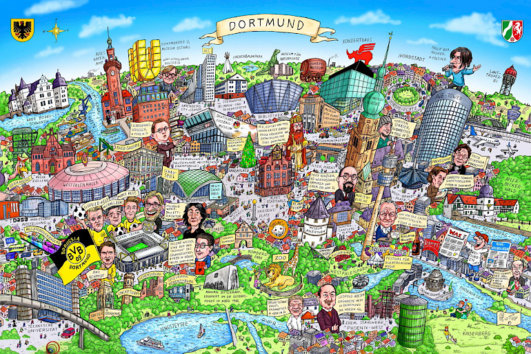 Panorama-Zeichnung der Stadt Dortmund